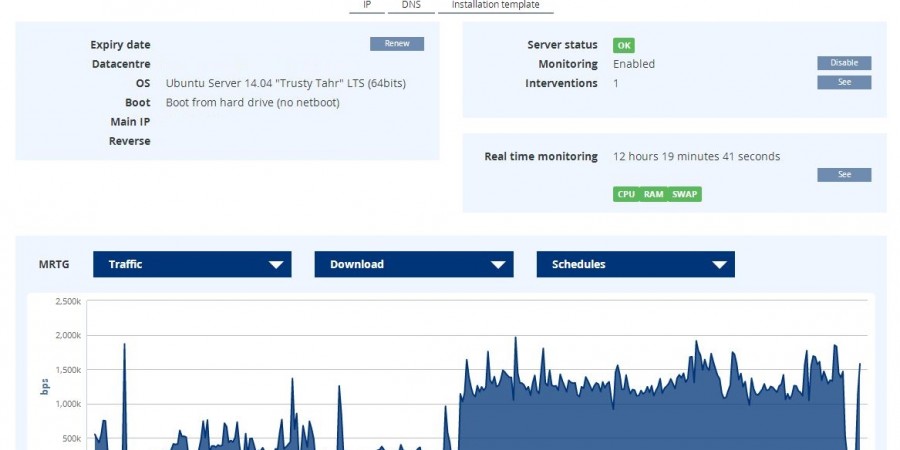 KimSufi Server Panel